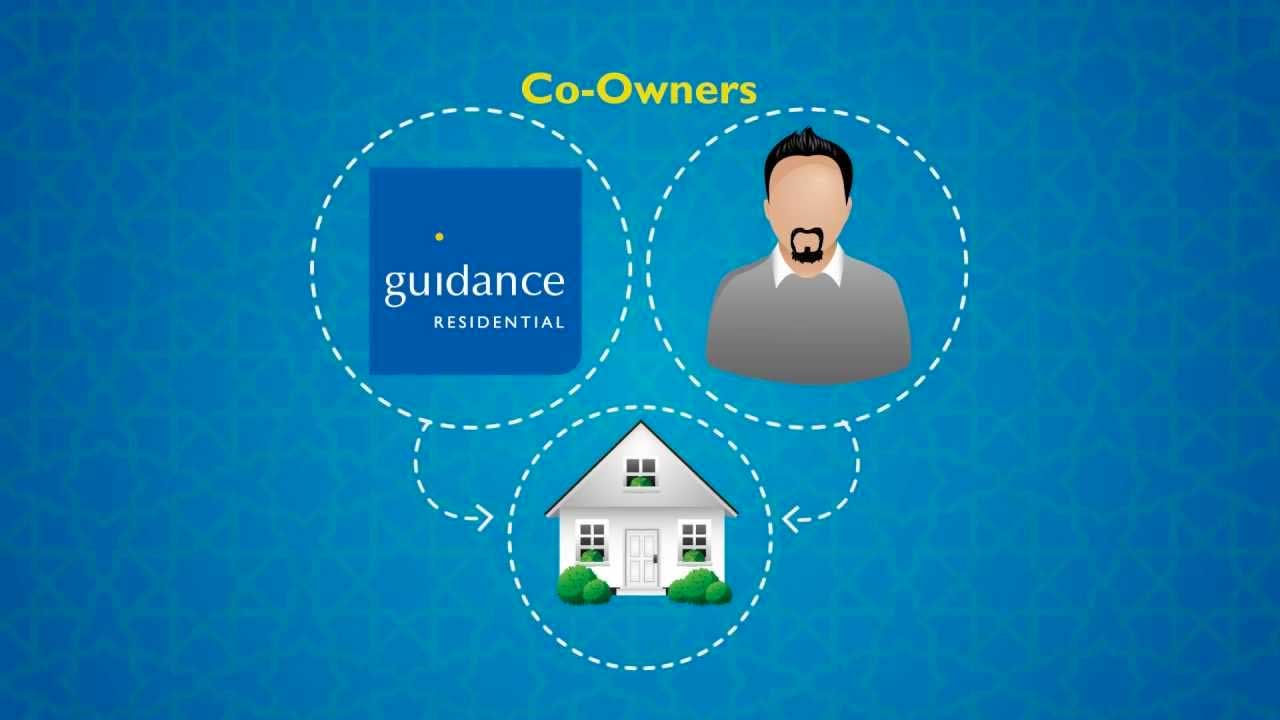 WHAT IS THE DIFFERENCE BETWEEN GUIDANCE'S SHARIAH-COMPLIANT HOME FINANCE PROGRAM AND A MORTGAGE LOAN?